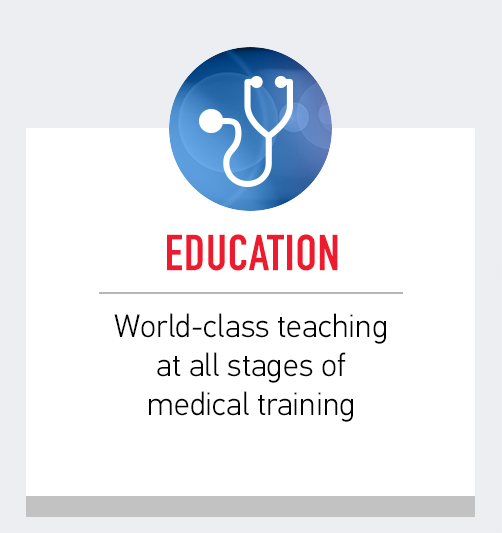 Education - World-class teaching at all stages of medical training